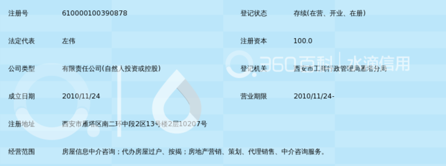 陕西金牌房屋中介 专业代办按揭服务，让购房更轻松